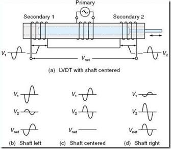 clip_image010 clip_image010